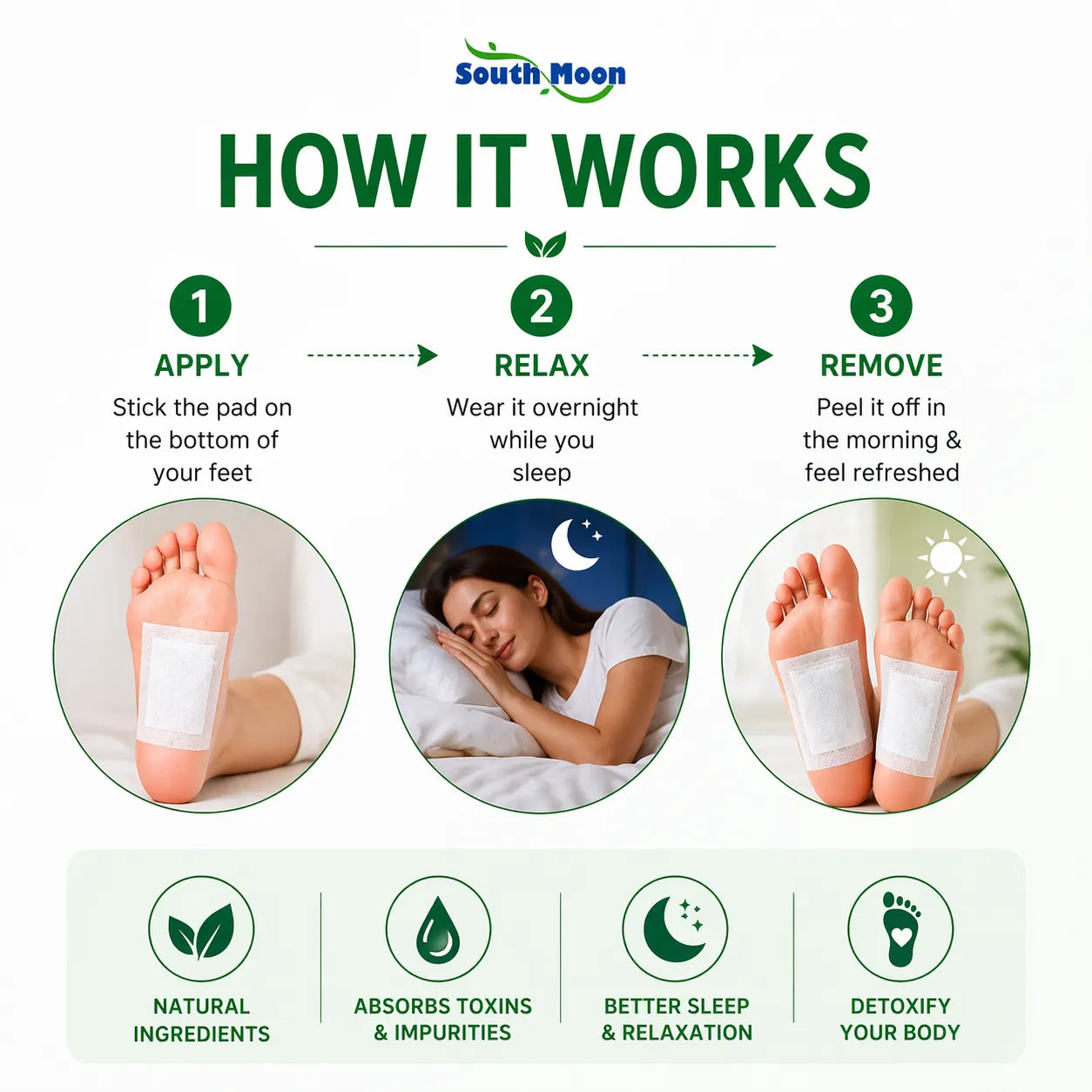 Foot Pads - Kinoki Detox Foot Patches (Pack of 20)