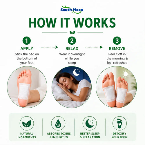 Foot Pads - Kinoki Detox Foot Patches (Pack of 20)